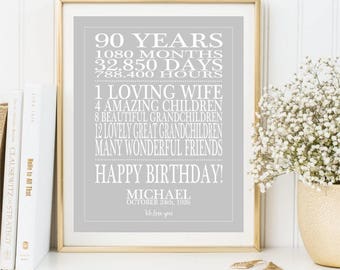 90th Birthday gift Print, Personalized Birthday sign, 90 Years Old Printable art Birthday Gift 90th Year Present for himher DIGITAL FILES 2