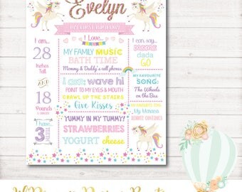 Unicorn Birthday Chalkboard, unicorn birthday, pink, board, poster, First Birthday Board, printable, 1st Birthday Chalkboard, glitter gold,