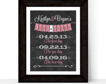 Personalized bridal shower gift ideas for couple, chalkboard wedding sign, special dates wall art, The first day, the yes day, the best day