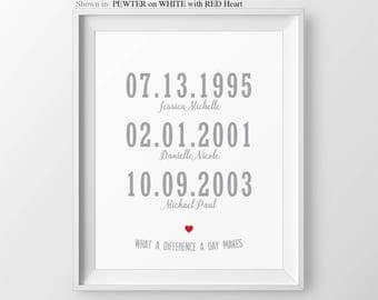 Personalized Special Dates Print What a Difference a Day Makes Custom Dates Print Anniversary Keepsake Gift Wedding Gift Important Dates