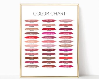 LIPSENSE COLOR CHART- LipSense colors - LipSense printable chart - LipSense 2017 colors - SeneGence - LipSense Display - digital file