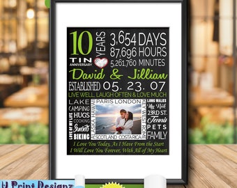 10th Anniversary Chalkboard Style Poster, 10th Anniversary Poster, 10 Year Anniversary Gift Poster - Personalized Digital Printable File