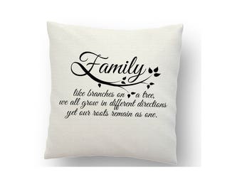 Personalised family cushion cover, printed cushion cover, sublimation ink and a heat press