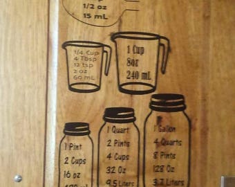 measurement decals-liquid and dry cups