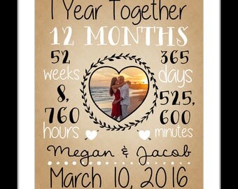 one year anniversary for husband etsy