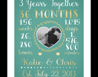 Any Or 3 Year Anniversary Gift, 3 Year Wedding Anniversary Gifts Her Him Husband Wife Boyfriend Girlfriend 3rd Anniversary Leather Color Opt
