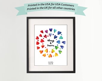 Lesbian Wedding Gift, Gay Couples, Engagement Gifts for Couple, Lesbian Engagement Gift, Lesbian Girlfriend Gift, Gay Wedding Gifts, LGBT