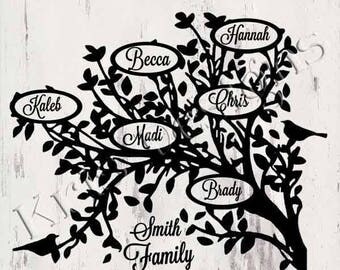 Family tree stencil | Etsy