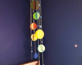 Solar system essay