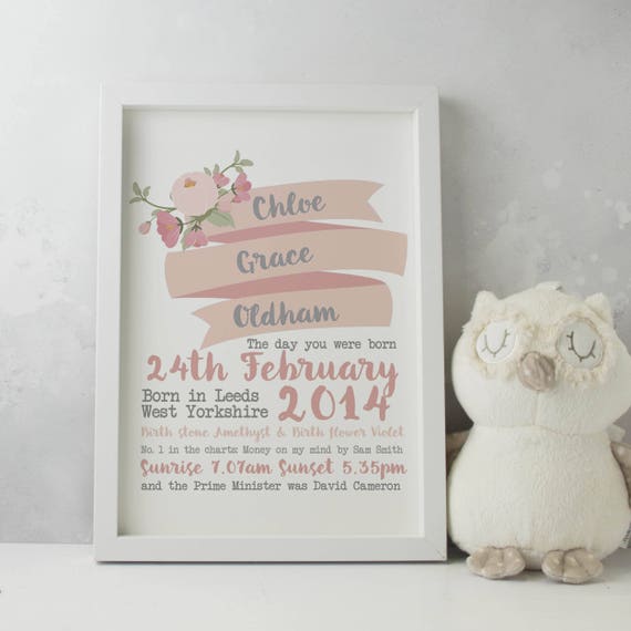 On The Day You Were Born Print New Baby Gift Personalize Etsy Personalized baby gifts, New