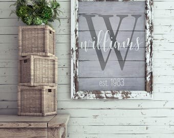 Family Name Wall Art family name wall art | etsy Family Name Wall Art family name wall art | etsy