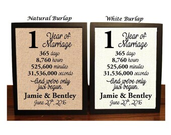 1 Year Anniversary | 1st Anniversary | 1st Anniversary Gift | 1 Year Together | First Anniversary Gift | 1st Anniversary gift for her