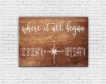 Latitude Longitude Sign Wall Decor - Latitude Longitude Sign - 5th Anniversary Gift - Coordinate Wood Signs - GPS Sign - Where it all Began