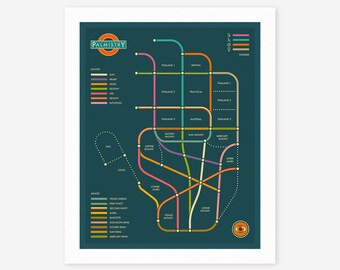 PALMISTRY HAND MAP (Giclée Fine Art Print, Photo Print or Poster Print) blue version