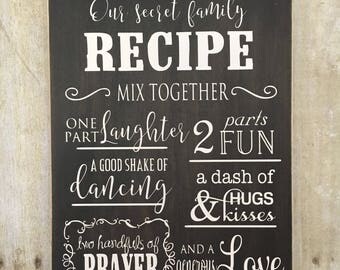 Download Our family recipe | Etsy