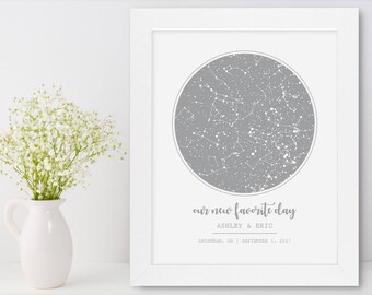 Baby Nursery Art Print Night Star Sky Map Custom Baptism Gift Boy Girl Christening New Baby Shower for Daughter Unique Son Personalized