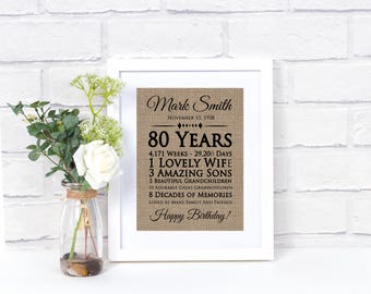 80th Birthday Gift- 60th Birthday Gift- 90th Birthday Gift- 80th Birthday Party- 70th Birthday Gift- 80 Years Old- Birthday Gift for Her-