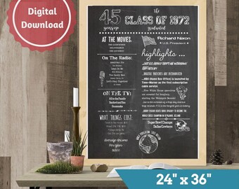 45th Class Reunion Chalkboard Sign, Class of 1972, High School Reunion, College Reunion, 24"x36", Chalkboard Poster