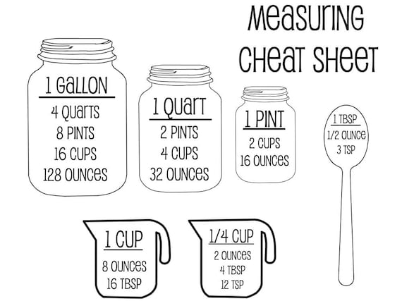 Download Measurement Cheat Sheet SVG | Kitchen SVG | Measurement ...