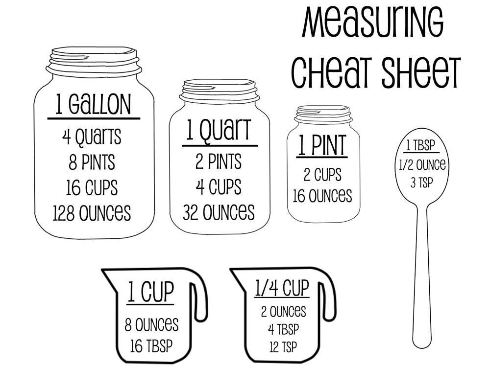 Download Measurement Cheat Sheet SVG | Kitchen SVG | Measurement ...