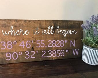 Coordinates Sign (Where it all began, My happy place..., etc.)