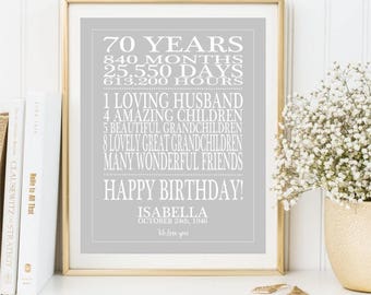 70th Birthday gift Print, Personalized Birthday sign, 70 Years Old Printable Birthday Gift 70th Year Gift Present for him her DIGITAL FILE 2