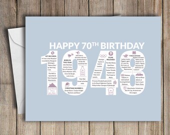 70th birthday card | Etsy