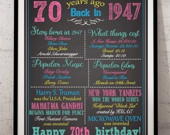 70th Birthday Sign,70th Birthday For Her, 1947 Birthday Sign, Back in 1947, Happy 70th Birthday, 70th Birthday Poster, 70 Birthday for Her