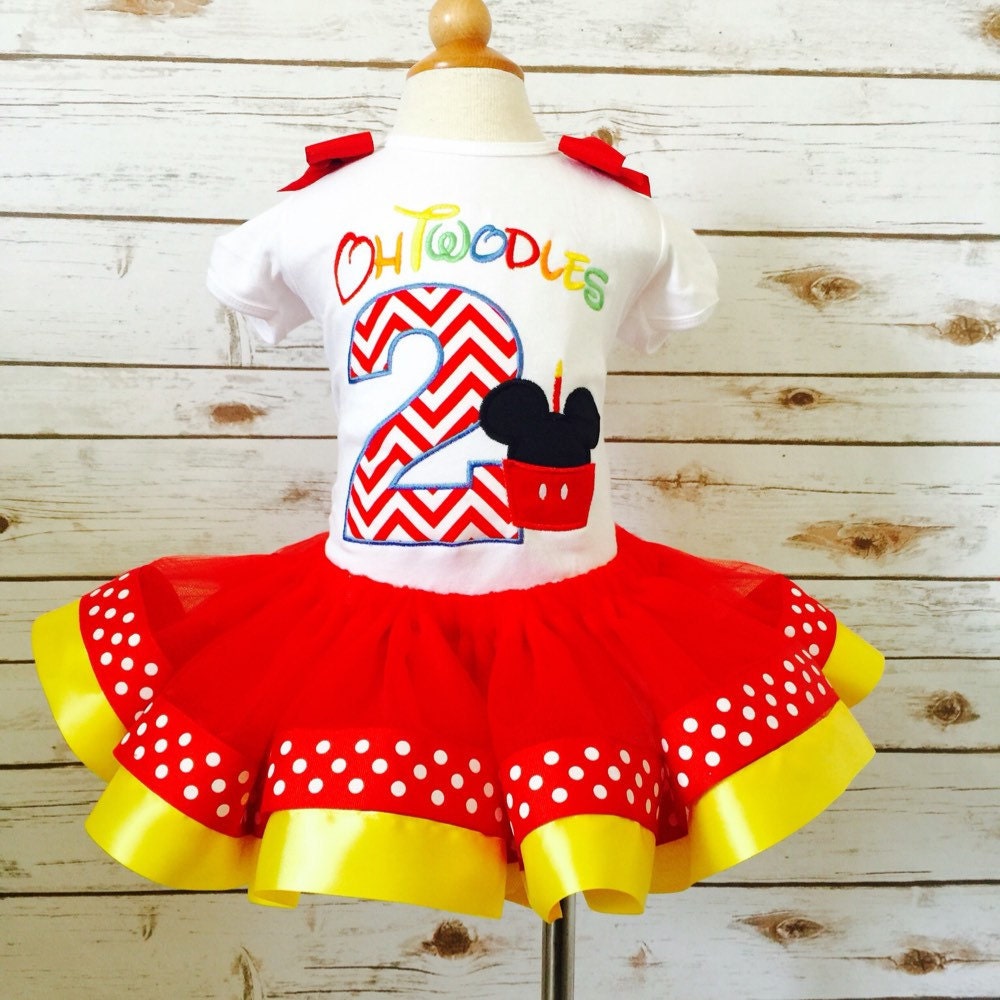 Featured ETSY Products Birthday Party Ideas & Themes