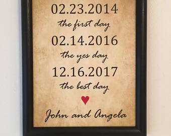 3rd Anniversary Gift, Gift For Husband, Gift for Wife, The First Day, Yes Day, Best Day, 3 Year Anniversary, FRAME Included, Personalized