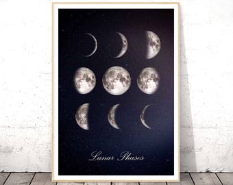 Lunar Phases Poster, Moon Phases Print, Modern Large Print, La Luna Printable, Printable Large Poster, Moon Phase Wall Art, Digital Download