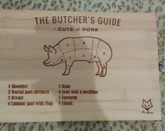 Cutting board with a scheme for cutting pork carcass