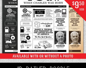 70th Birthday Poster with Photo - Printable 70th Birthday Sign - Custom 70th Birthday - 1947 Events Sign - Custom Birthday Poster - 70th