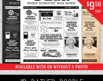 91st Birthday Poster with Photo - Printable 91st Birthday Sign - Custom 91st Birthday - 1926 Events Sign - Custom Birthday Poster - 91st