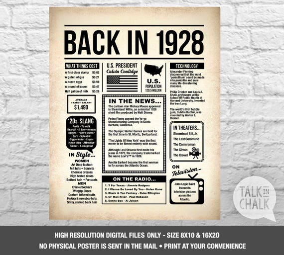 wedding anniversary ideas him for year 1 1928 Newspaper Poster Style Birthday In Back DIGITAL 90th