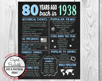 Born in 1938 | Etsy