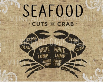 Seafood Butcher Crab cuts printable graphic Instant digital clip art for iron on fabric transfer burlap decoupage paper pillow tote No gt231