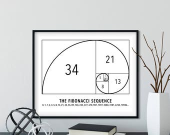 Fibonacci Sequence Poster