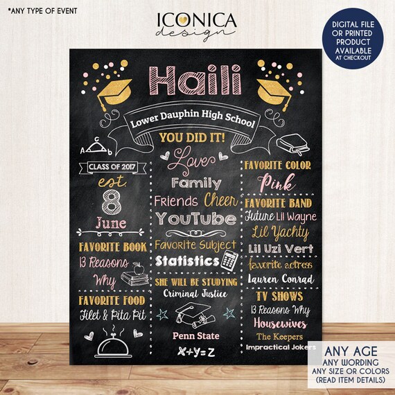 Graduation Chalkboard Sign Graduation Party Poster Grad