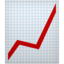 chart_with_upwards_trend chart_with_upwards_trend